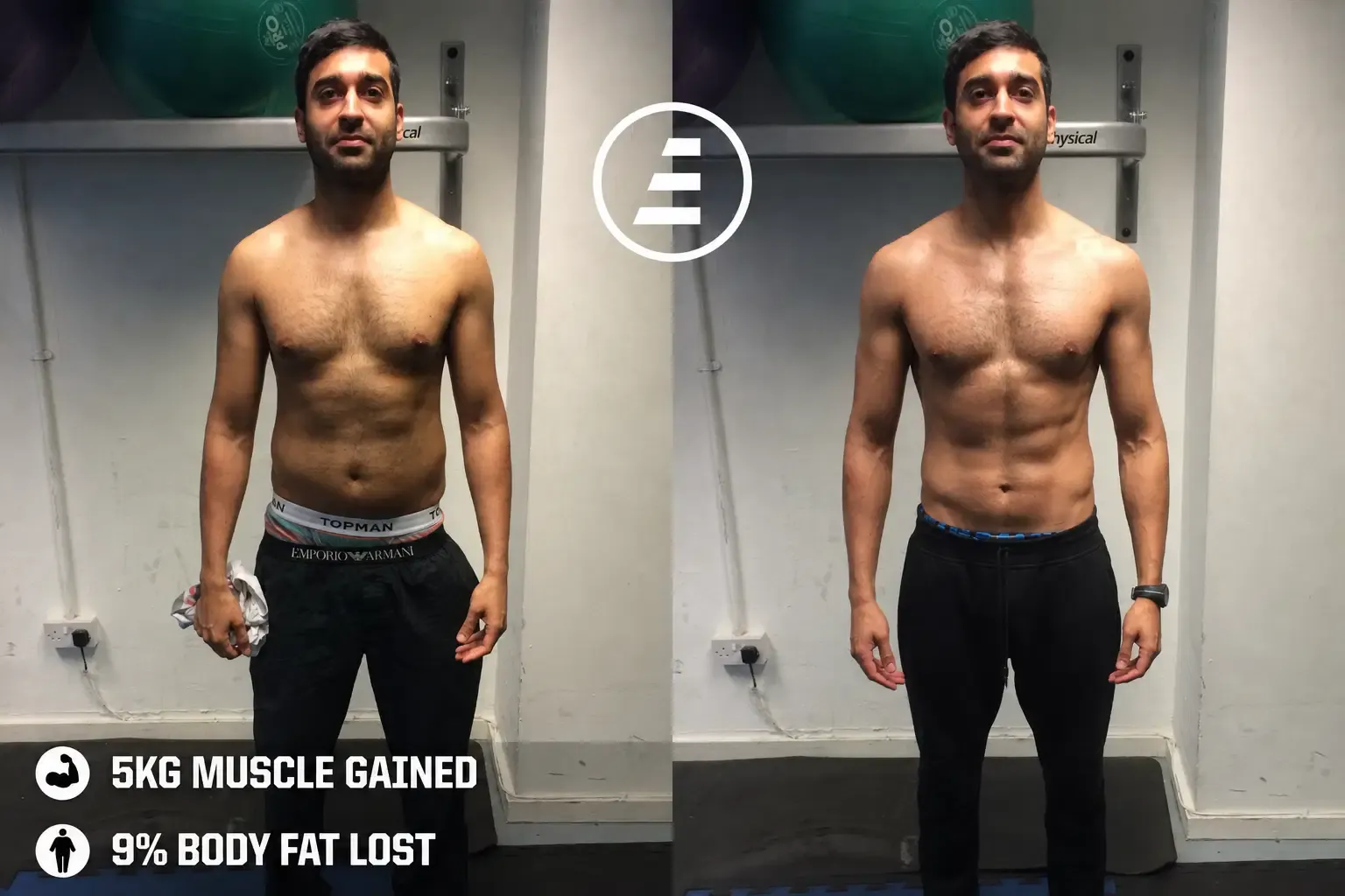 Aman progress through Evolve coaching