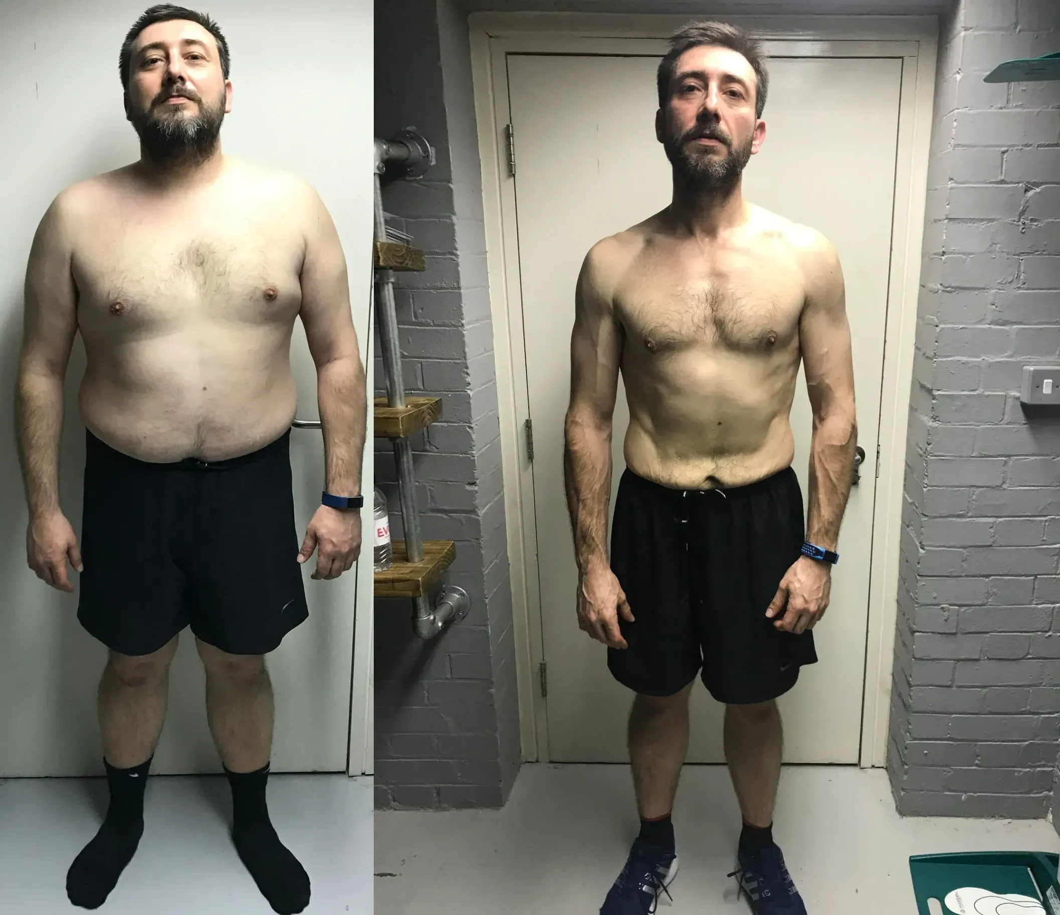 Javier progress through Evolve coaching