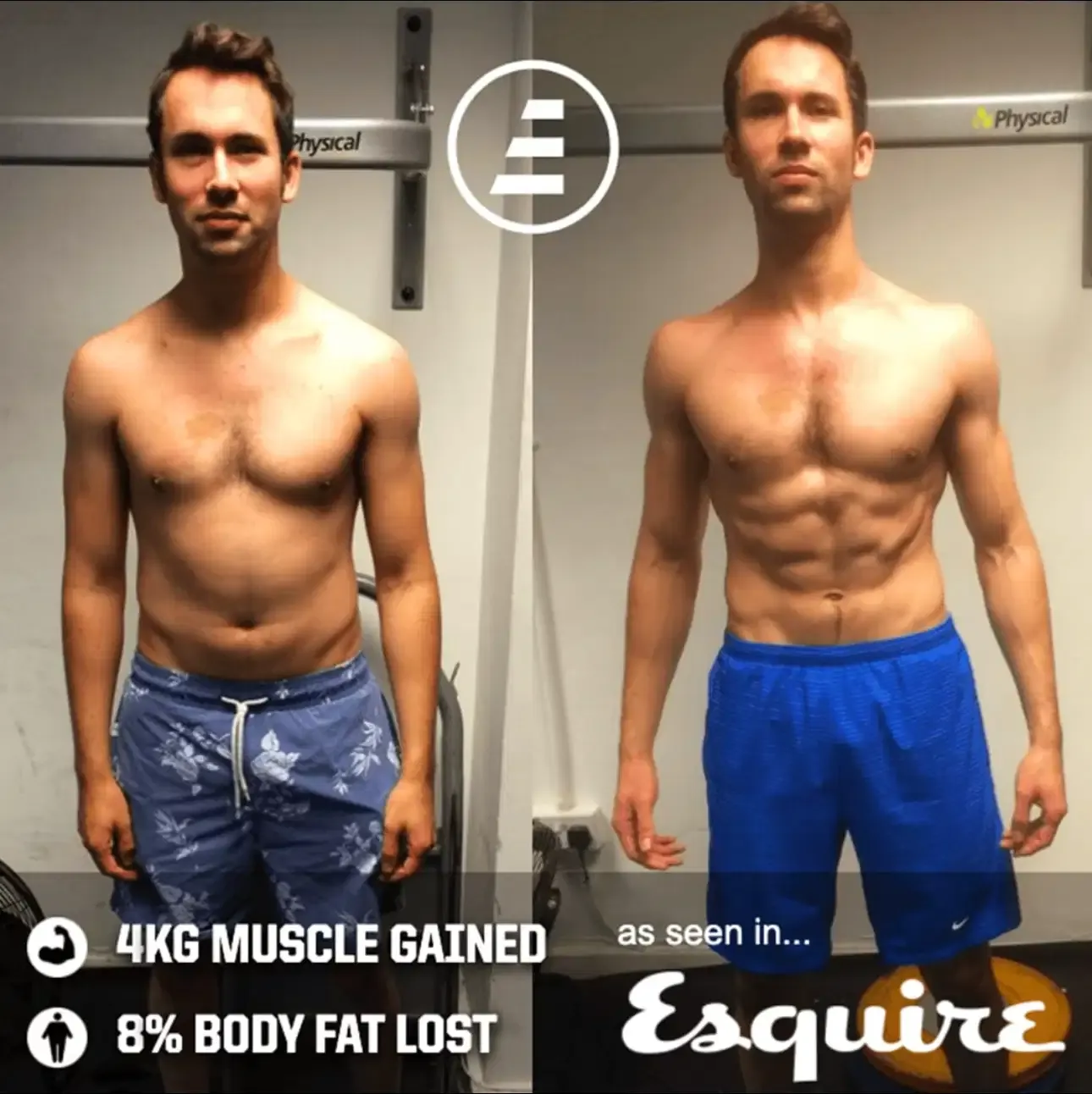 Max O progress through Evolve coaching